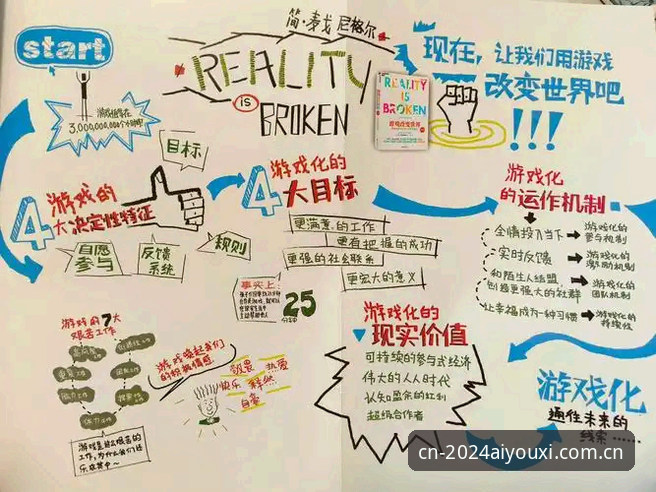 索斯盖特的新纪录片vs执教生涯：两种“改变游戏规则”的方式，哪个更值得关注？